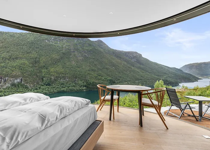 Sogndal Fjordpanorama- The Panorama View 2